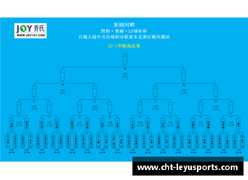 乐鱼体育勇士连胜告急，遭76人逆转——勇士王朝还能否持续？